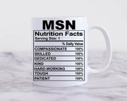 MSN  Nutritional Facts Label  ,Nursing School,  Day Nurse   medical student