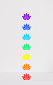 yoga lover Chakra Wall art | Chakra Wall Art  |  | Spiritual Poster | home Decor