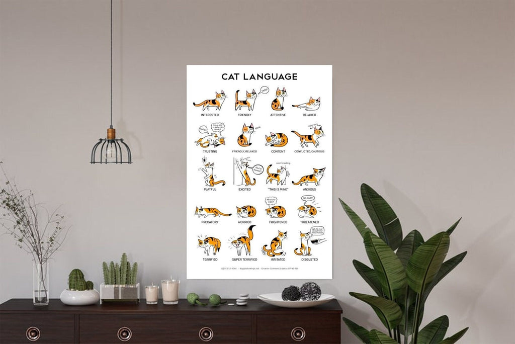 cat language  cat-poster, Black Cat Wall Art  Black Cat Print -Black Cat Artwork - Home Decor