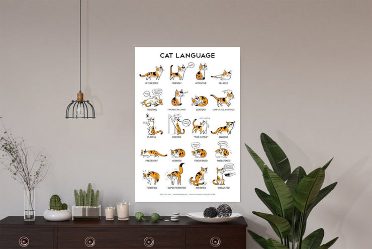 cat language  cat-poster, Black Cat Wall Art  Black Cat Print -Black Cat Artwork - Home Decor